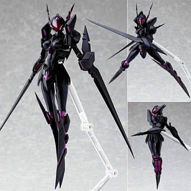 figma アクセル・ワールド ブラック・ロータス