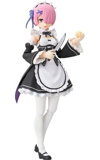 figma Re:ゼロから始める異世界生活 ラム（再販）
