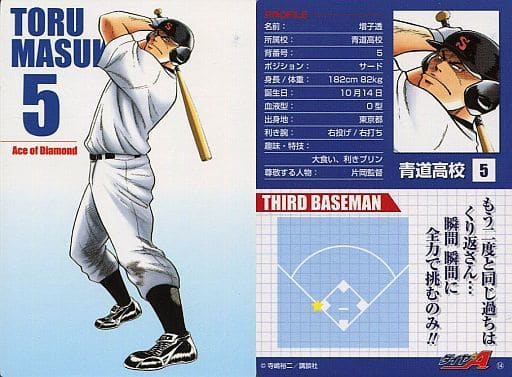 14 Toru Mashiko Toy Hobby Suruga Ya Com