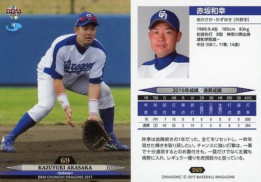 D69 Regular Card Kazuyuki Akasaka Toy Hobby Suruga Ya Com