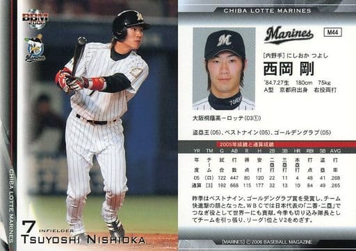 m 标准卡 m06千树叶罗德海洋队m44 标准卡 西冈刚 玩具模型 Suruga Ya Com