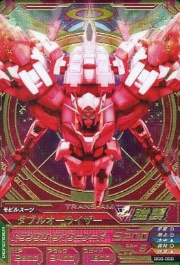 Bg6 066 Cp Double Orizer Toy Hobby Suruga Ya Com