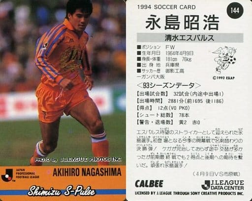 Kodak オールスター サッカー 永島昭浩 ユニフォーム MVP