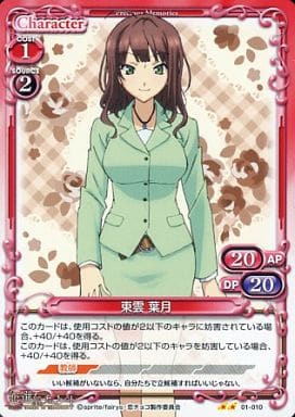 01 010 Uc Hazuki Shinonome Toy Hobby Suruga Ya Com 01 010 Uc Hazuki Shinonome Toy Hobby Suruga Ya Com