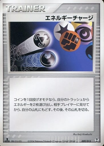 Energy Charge
