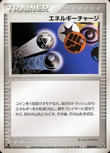 Energy Charge