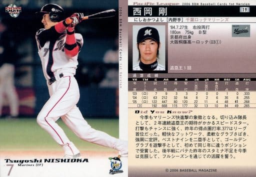 19 西岡剛 千羅德海洋隊 玩具模型 Suruga Ya Com