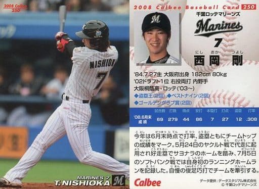 250 西岡剛 玩具模型 Suruga Ya Com