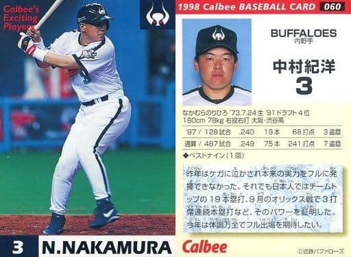 限定 #99 中村紀洋 400号本塁打メモリアル・フォト ※シリアル番号入り Amazon.co.jp: 限定 #99 中村紀洋 400号本塁打メモリアル フォト