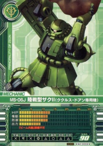 Mz D002 C Land Battle Type Zaku Ii Dedicated To Kuklus Doan Toy Hobby Suruga Ya Com