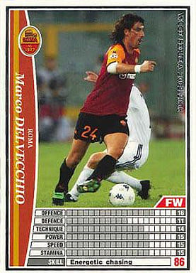 WCCF/20022003 254 FW Marco Delvecchio Toy Hobby