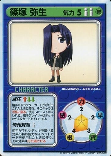 Yayoi Shinozuka Toy Hobby Suruga Ya Com