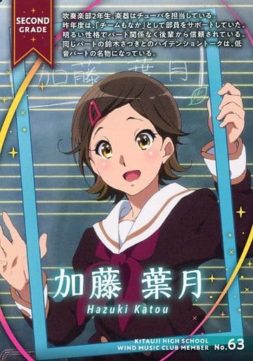 駿河屋 -<中古>No.63：加藤 葉月（アニメ・ゲーム）