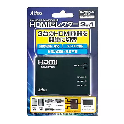 PS4ハード　HDMIセレクター 3in1 (PS4//PS3/PSVitaTV/WiiU用)
