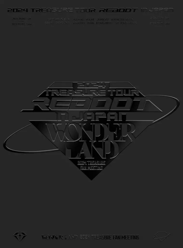 TREASURE / TREASURE 2024 TREASURE TOUR [REBOOT]IN JAPAN+2024 TREASURE FAN MEETING-WONDERLAND- [初回生産限定版]