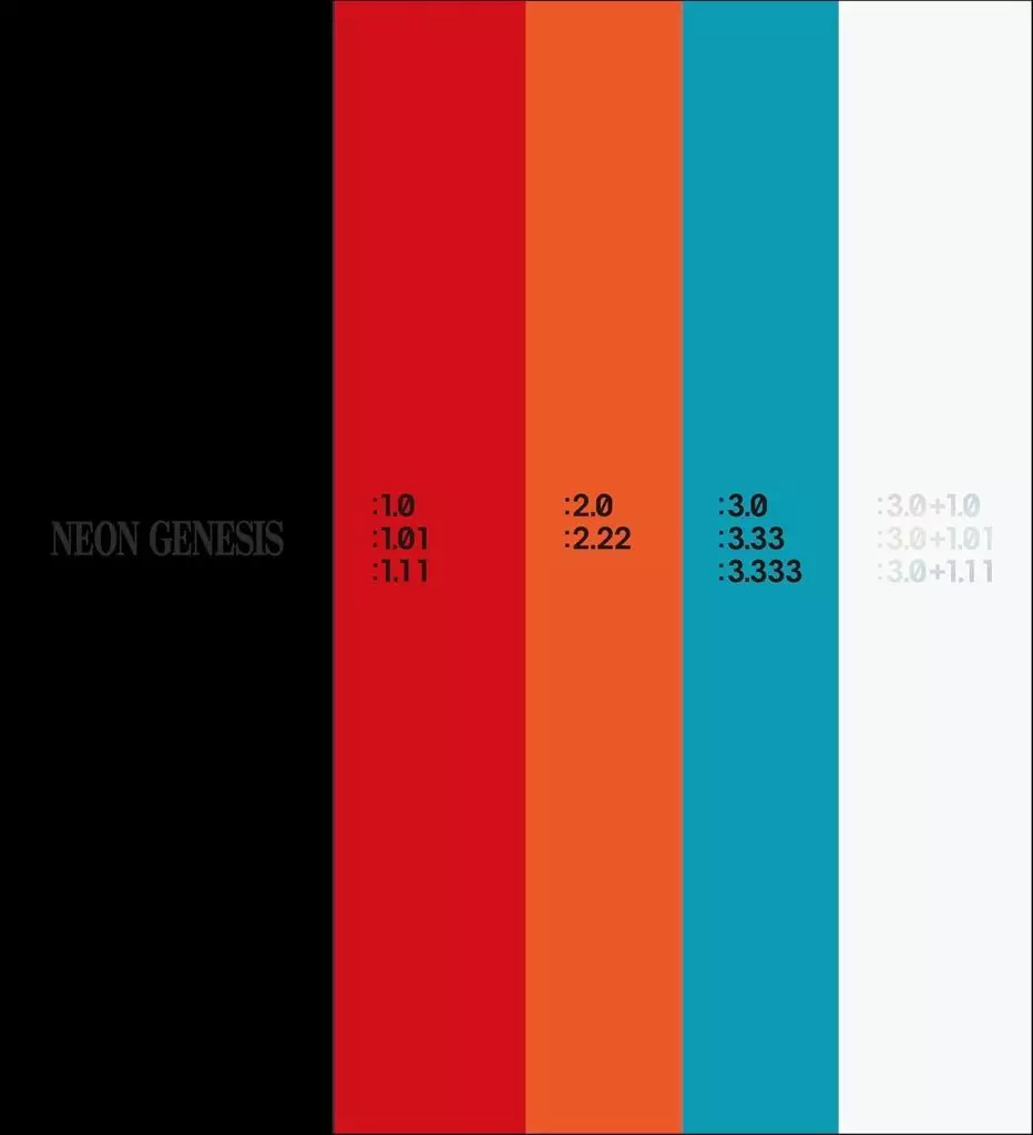 「新世紀エヴァンゲリオン」+「ヱヴァンゲリヲン新劇場版」+「シン・エヴァンゲリオン劇場版」Full Complete Blu-ray BOX(Blu-ray+4K Ultra HD Blu-ray)[初回限定版]