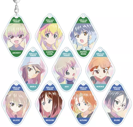 全10種セット 「ガールズ＆パンツァー 最終章 トレーディング Ani-Art clear label アクリルキーホルダー ver.C」