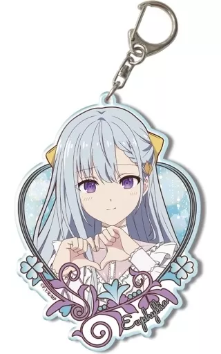 デザイン02.ユフィリア・マゼンタ ビッグアクリル ver.2 「転生王女と天才令嬢の魔法革命」