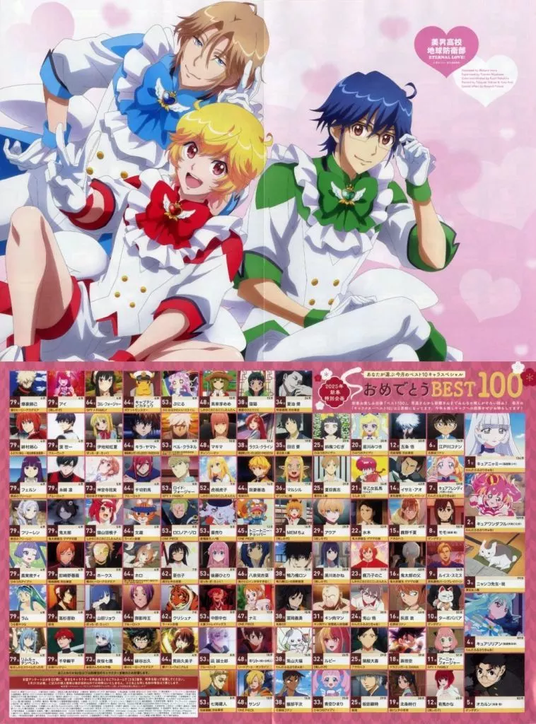 両面A3ピンナップ(二つ折) 集合 「美男高校地球防衛部ETERNAL LOVE!」 アニメージュ 2025年2月号綴じ込み付録_image