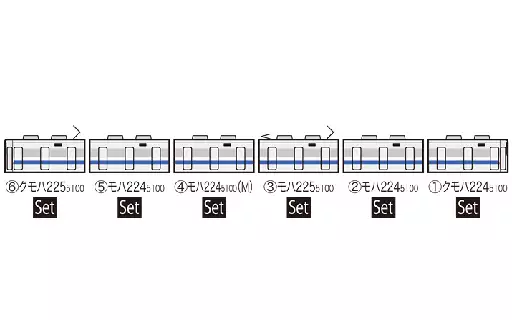 鉄道模型　1/150 JR 225 5100系近郊電車 阪和線 6両セット [98624]