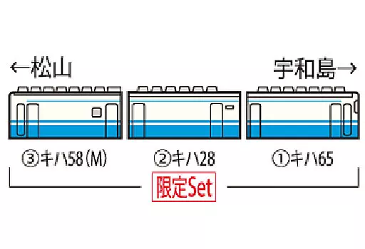 鉄道模型　1/150 キハ58系ディーゼルカー うわじま・JR四国色 3両セット 限定品 [97907]