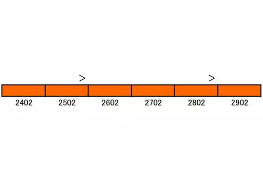 鉄道模型　1/150 東葉高速鉄道2000系 第2編成・行先選択式 増結用中間車6両セット 動力無し [30279]