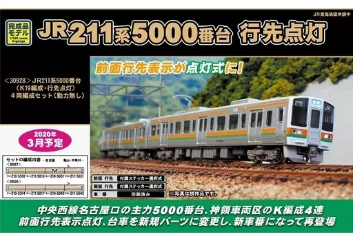 鉄道模型　1/150 JR211系5000番台 K19編成・行先点灯 4両編成セット 動力無し [30928]