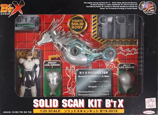 ビートエックス ソリッドスキャンキット 001X 1000円スタート ビート・エックス1/20スケール ソリッドスキャンキット
