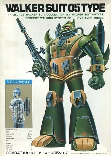 駿河屋 -<中古>1/72 対ジドム用 COMBATメカ ウォーカースーツ 05タイプ