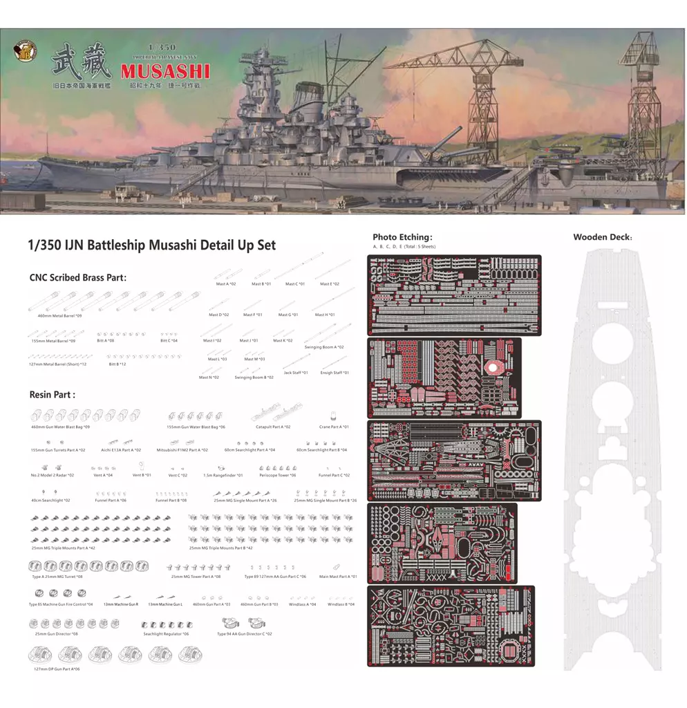1/350 日本海軍 戦艦武蔵 昭和十九年 捷一号作戦 (DX版) [BELBV350903DX]