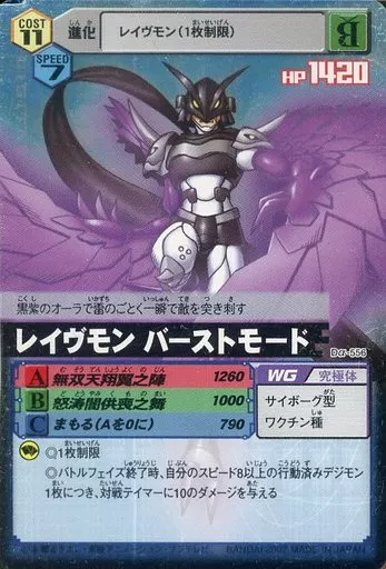 Dα-556[SR]：レイヴモンバーストモード(Bランク)