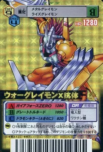 DM-119[UR]：ウォーグレイモンX抗体