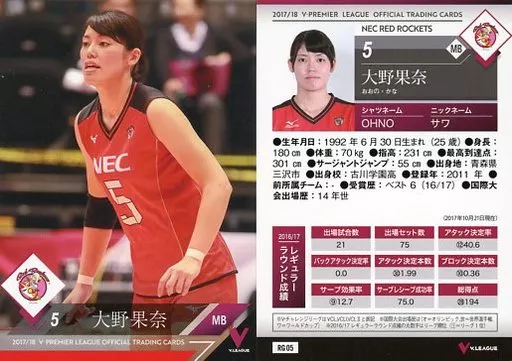 RG 05 [レギュラーカード] ： 大野果奈