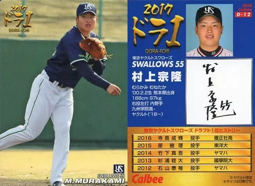 D-12[ドラフト1位カード]：村上宗隆