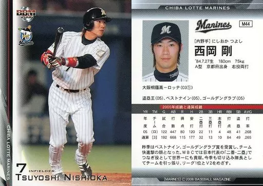 駿河屋 -<中古>M44 [レギュラーカード] ： 西岡剛（BBM）