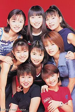 駿河屋 -<中古>No.6：モーニング娘。/No.6/モーニング娘