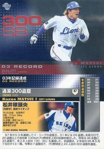 松井稼頭央キラ 駿河屋 -<中古>R7：松井稼頭央「埼玉西武ライオンズ」/ライトパック