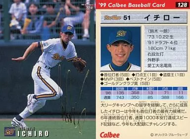 128：イチロー(箔押しサイン入)