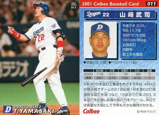 駿河屋 -<中古>11：山崎 武司（スポーツ）