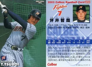 駿河屋 - 【買取】74：坪井 智哉（スポーツ）