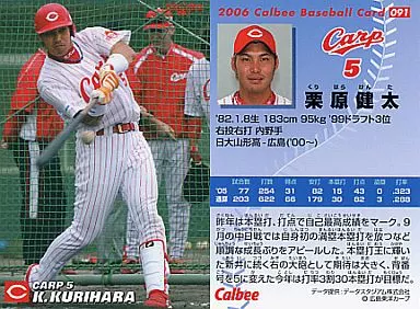 栗原健太選手のカード 駿河屋 -<中古>91：栗原 健太（スポーツ）