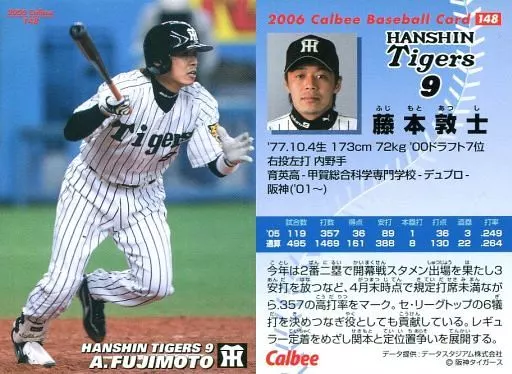 藤本敦士25★アテネ五輪・日本代表侍ジャパン・ユニフォーム★阪神タイガース 藤本コ―チ #藤本敦士 #阪神タイガース #甲子園 私のおともだちに