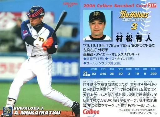 オリックス時代の村松有人3選手の実用バットに自筆サイン入り 駿河屋 -<中古>217:村松 有人(スポーツ)