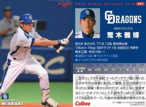 野球カード（荒木雅博さん 2010年） m10689807450_1.jpg?1737706295