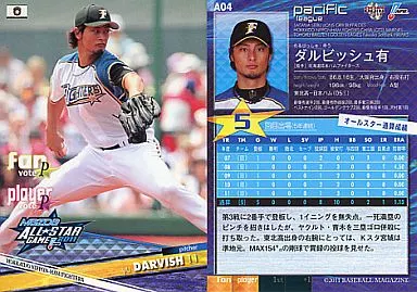 駿河屋 -<中古>A04 ： ダルビッシュ有（BBM）