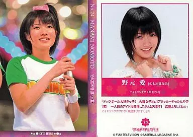 アイドリング!!! 野元愛 生写真 セット 駿河屋 -<中古>78：78/野元愛/Other Shot/アイドリング オフィシャル