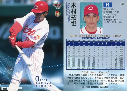 ゼットリストバンド　支給品 広島東洋カープ 木村拓也 ゼットリストバンド 支給品 広島東洋カープ 木村拓也 - メルカリ