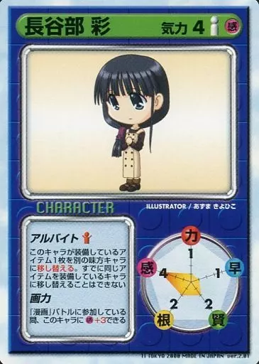 長谷部彩