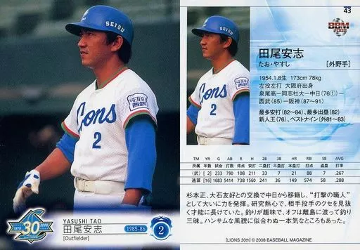 ベースボールヒーローズ　BBH  田尾安志 駿河屋 -<中古>43[レギュラーカード]：田尾安志（BBM）