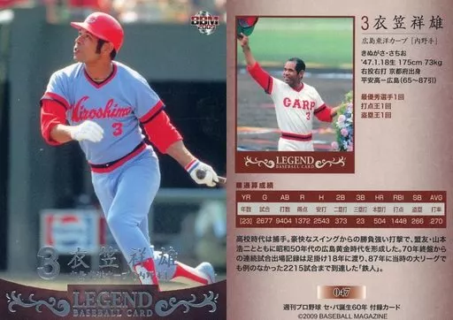 047[プロモーションカード]：衣笠祥雄(銀箔押し入り)